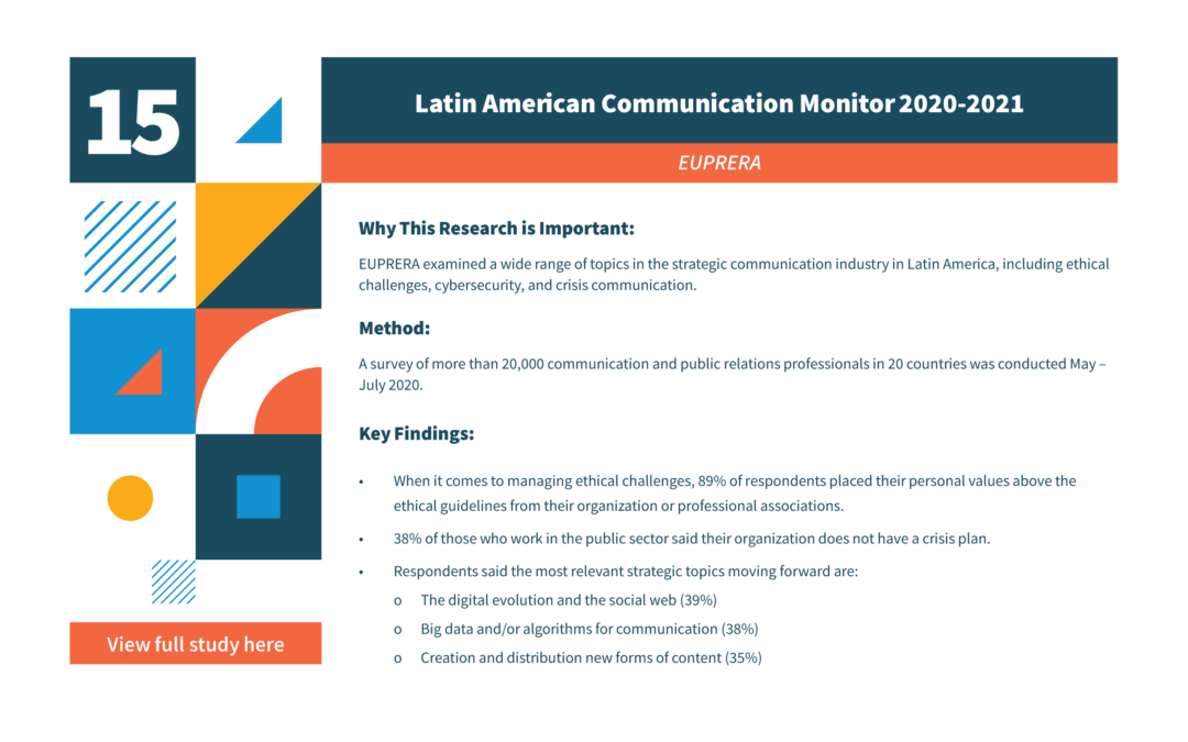 The Top 17 Public Relations Insights of 2021: Latin American Communication Monitor