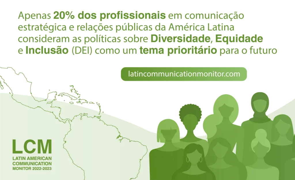 Solo el 20% de profesionales en comunicación estratégica y relaciones públicas de Latam considera como tema prioritario a futuro las políticas sobre Diversidad, Equidad e Inclusión (DEI)